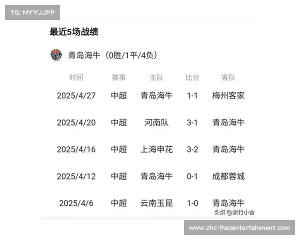 2016年中超联赛积分榜解析及各球队比赛成绩详细回顾 2016年中超联赛积分榜解析及各球队比赛成绩详细回顾