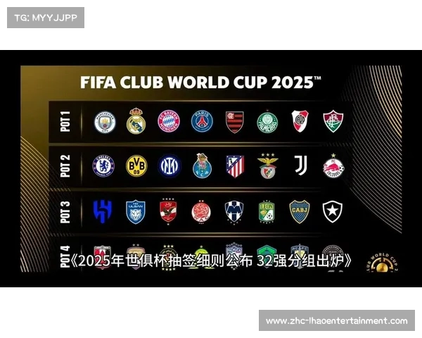 2025年世俱杯完整赛程发布 一站式了解所有比赛时间和对阵安排 2025年世俱杯完整赛程发布 一站式了解所有比赛时间和对阵安排